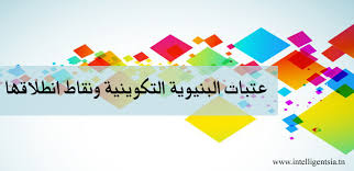 Publication